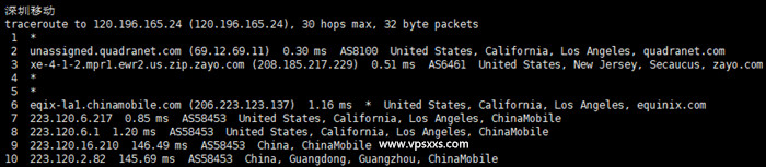 HostDare美国NVMe VPS移动回程