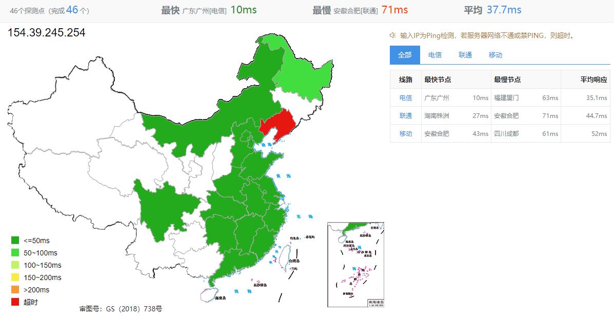 Megalayer香港VPS测评 – CN2优化线路无限流量插图2