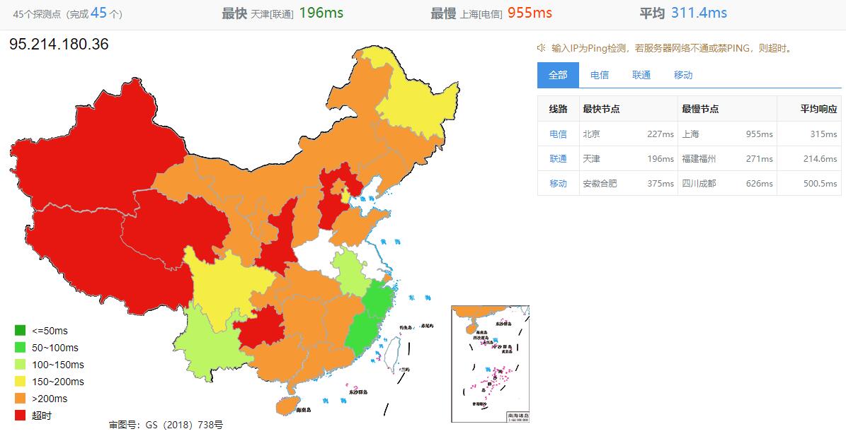 Kuroit德国VPS怎么样测评介绍插图2