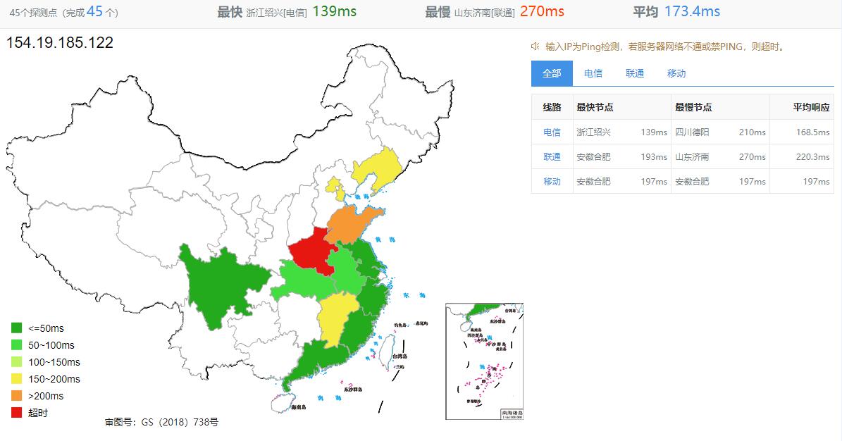 SiliCloud美国VPS怎么样测评介绍插图2