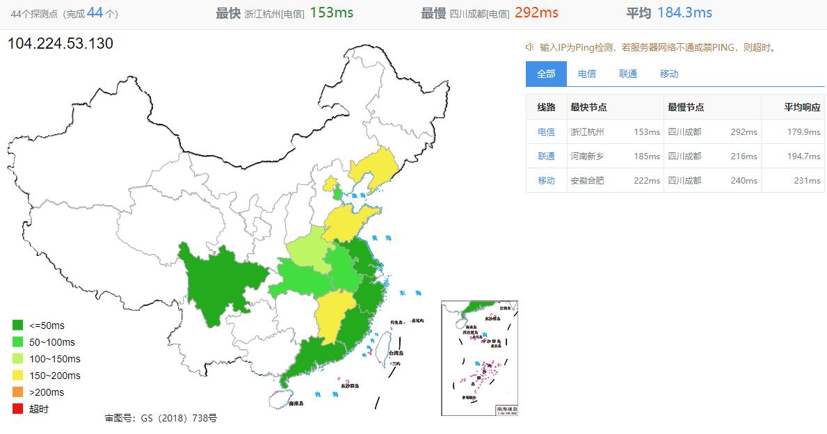 Limewave美国VPS怎么样测评介绍 – 西雅图机房插图2