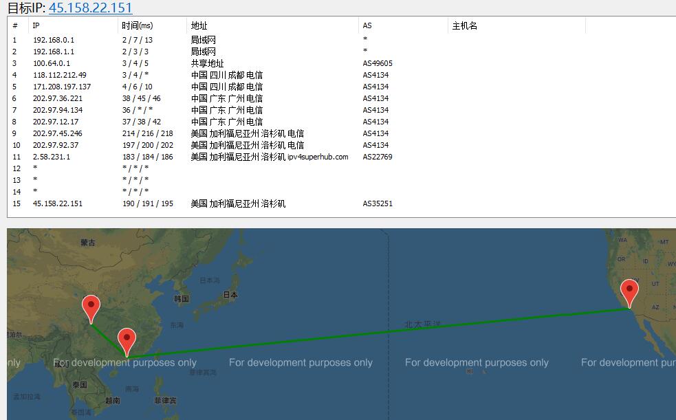 TmhHost高防美国VPS测评插图3