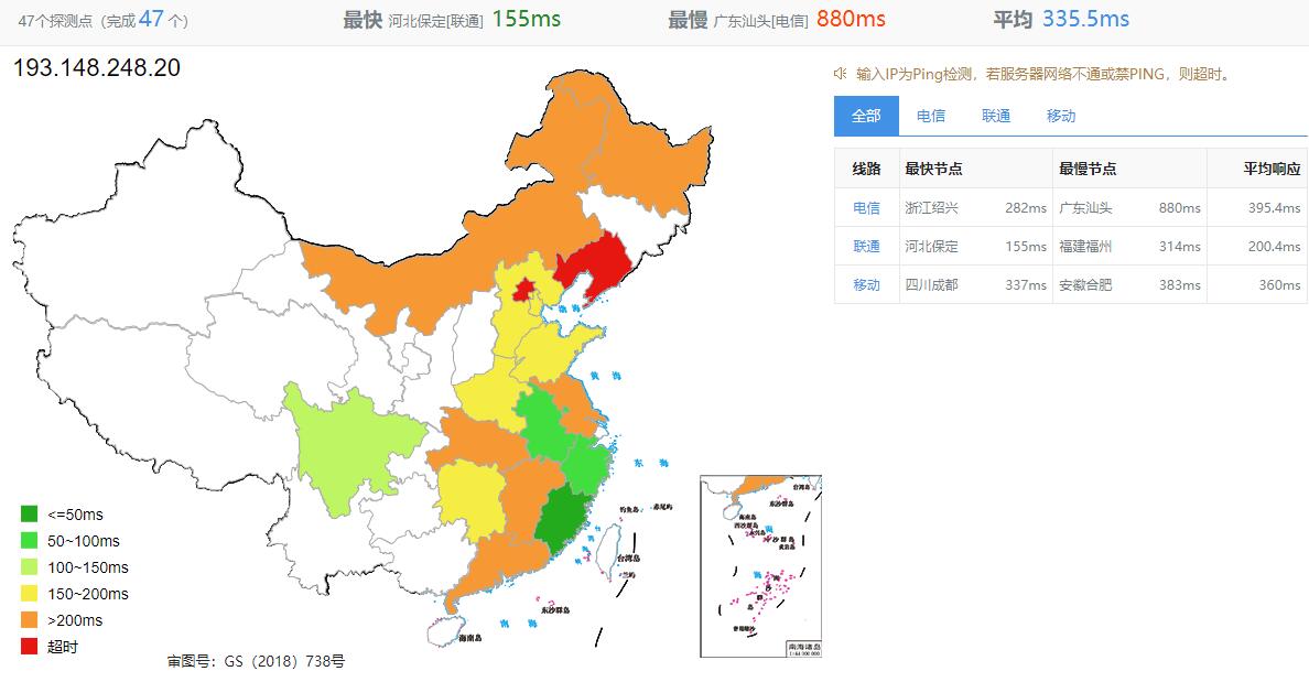 iFog GmbH荷兰VPS怎么样测评介绍插图2