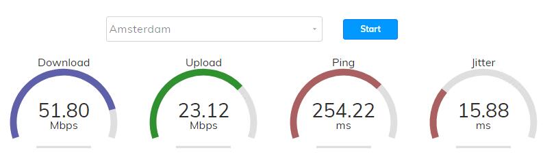 Sharktech：荷兰VPS测评 – 1000Mbps带宽 – 免费DDoS防护插图6