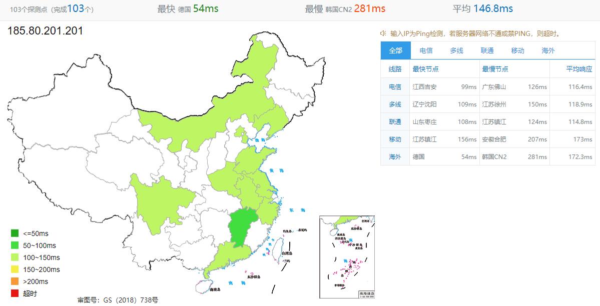 HostKVM俄罗斯VPS推荐 – CN2线路/Windows支持插图2