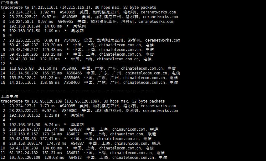 CYUN高防美国VPS测评 – 三网强制回程CN2 GIA插图3