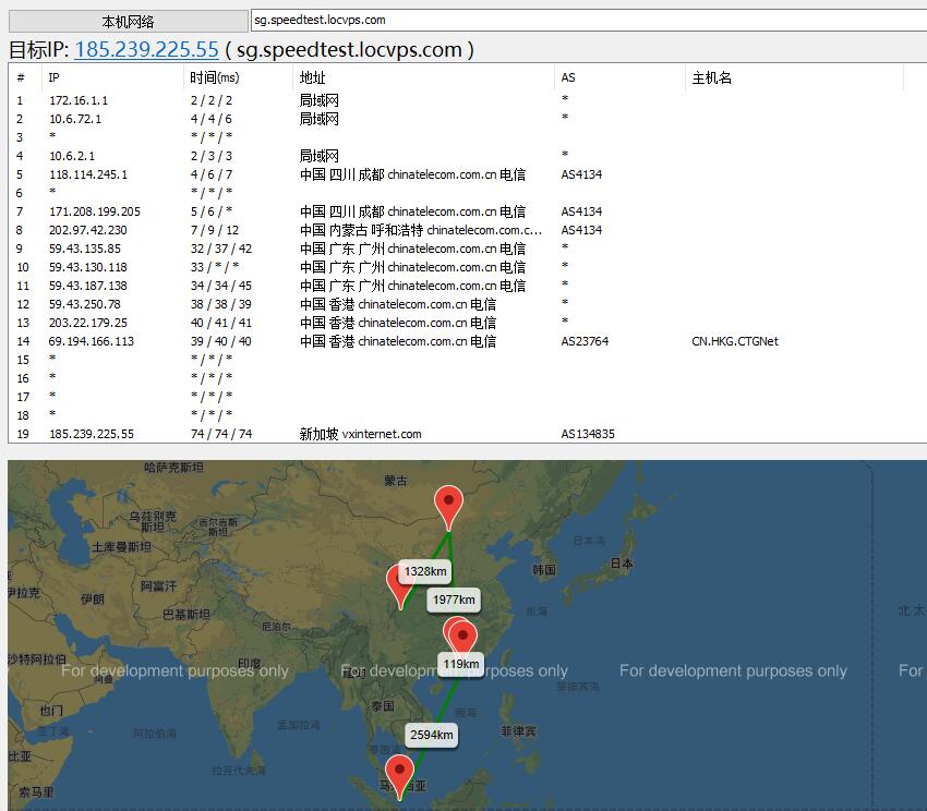 LOCVPS新加坡VPS测评 – CN2线路插图3