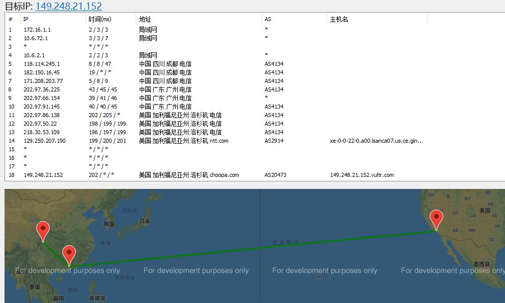 Vultr美国与日本2023年最新详细测评插图5