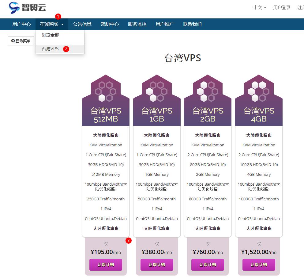 智贸云：台湾VPS推荐 – 独立原生IP – 1000Mbps超大带宽 – 速度超快插图8