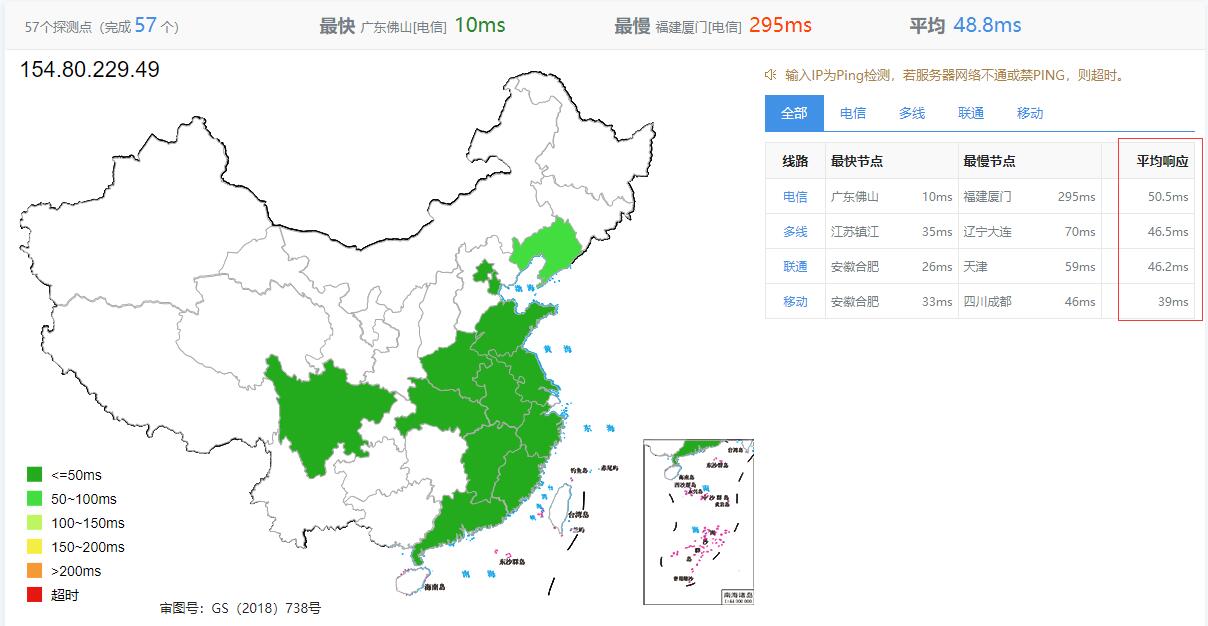 快速云香港VPS测评 – CN2+BGP优化线路插图2