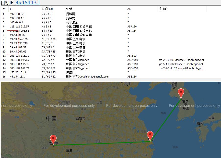 DogYun韩国VPS推荐- CN2线路插图2