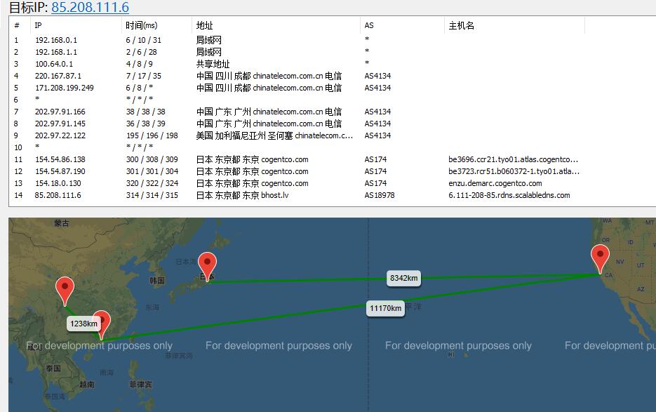 BudgetVM日本VPS怎么样详细测评插图2