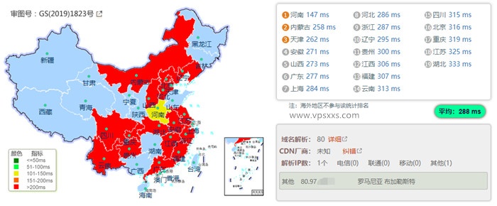 virtono澳大利亚悉尼vps国内ping