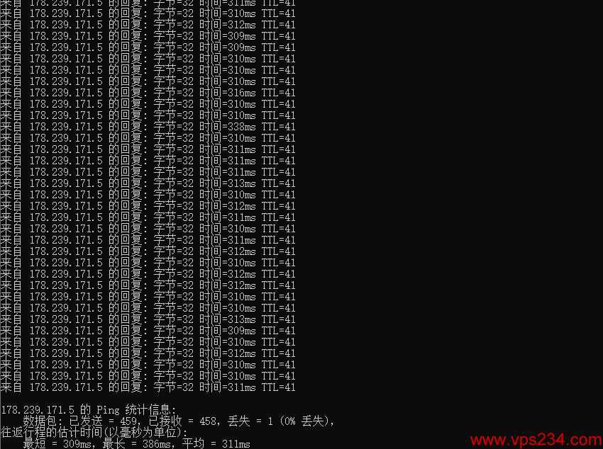 Kuroit英国VPS测评 – 伦敦机房120Gbps DDoS防护插图1