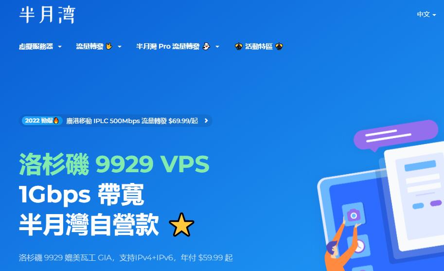 半月湾美国VPS DC6机房测评 – 原生IP插图