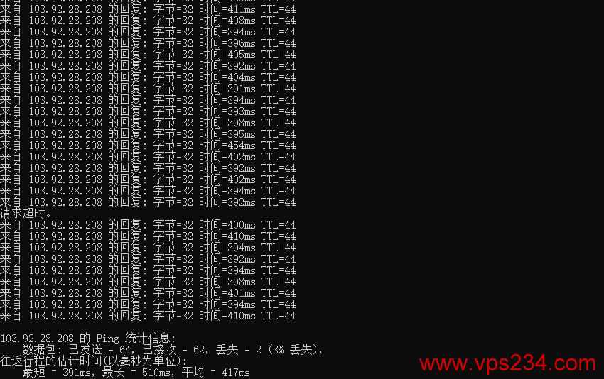 vHost.vn越南VPS测评 – Linux/Windows操作系统支持插图1