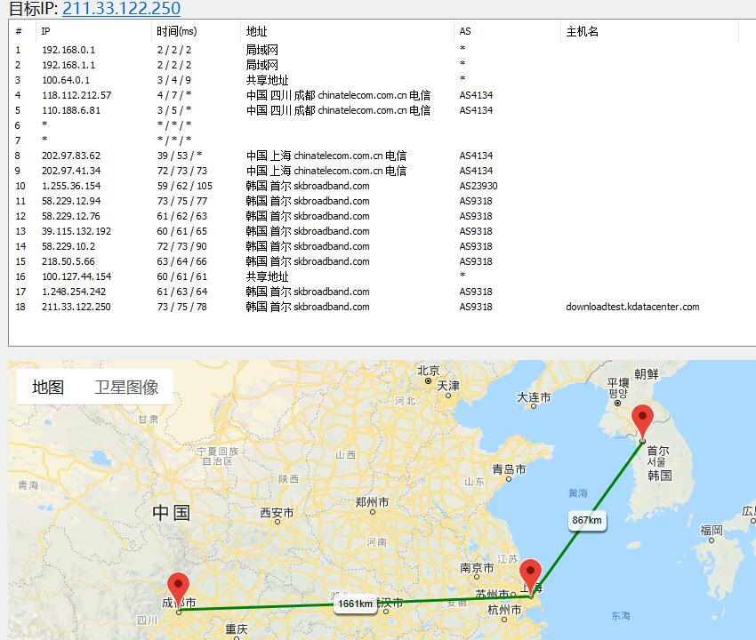 Kdatacenter韩国VPS怎么样测评介绍 – CN2 GIA直连线路插图2