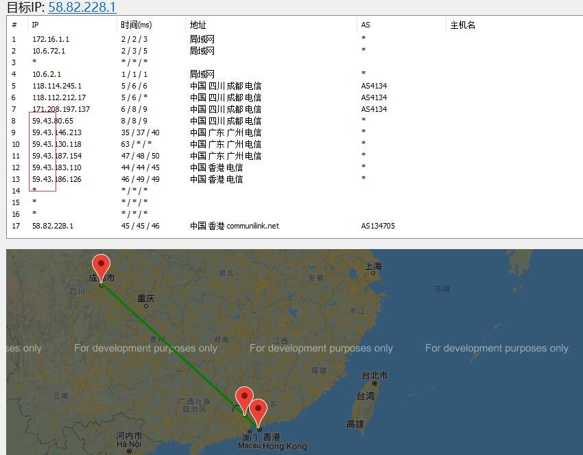 80VPS香港VPS详细测评插图4