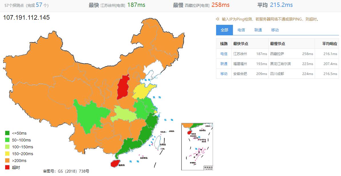 Modern Solutions西雅图机房美国VPS测评插图2