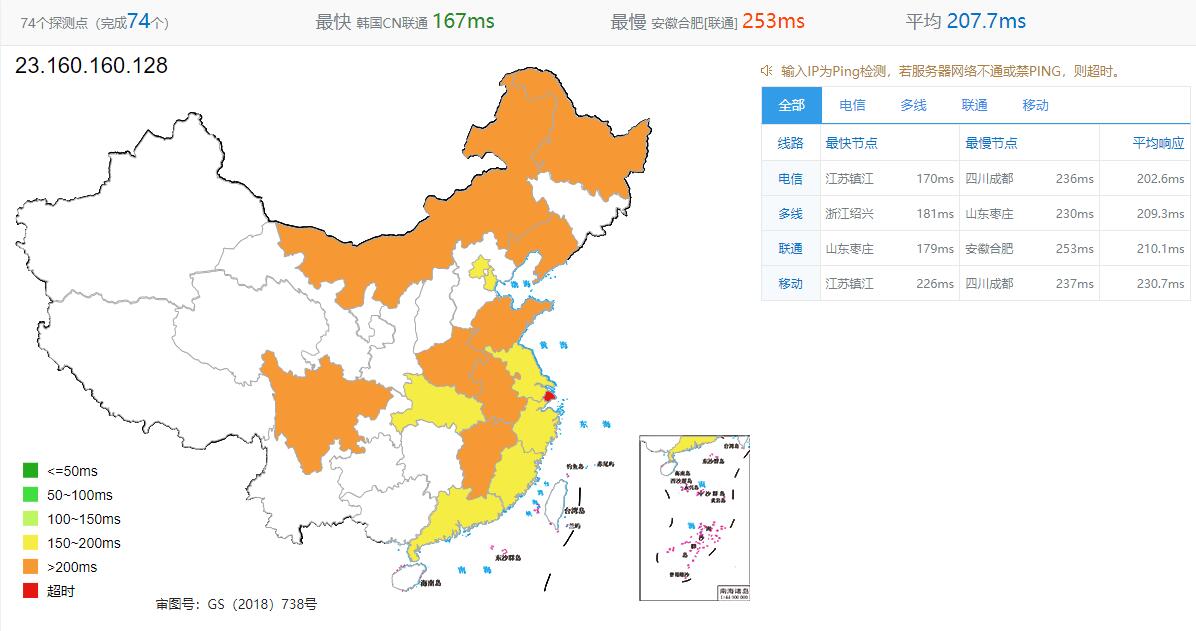 HostCram怎么样？美国VPS达拉斯机房测评介绍插图2