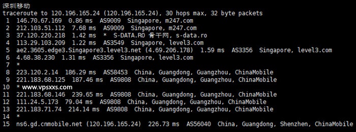 virtono新加坡vps移动回程