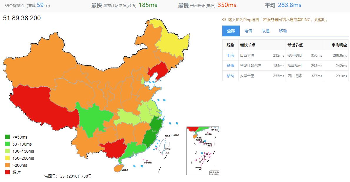 Regxa德国VPS怎么样测评介绍插图2