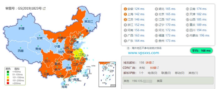 spinservers美国圣何塞大带宽vps国内ping