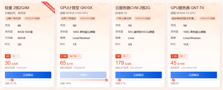 2023年2月最新腾讯云优惠活动汇总集合（老客用户云服务器低至108元）插图1