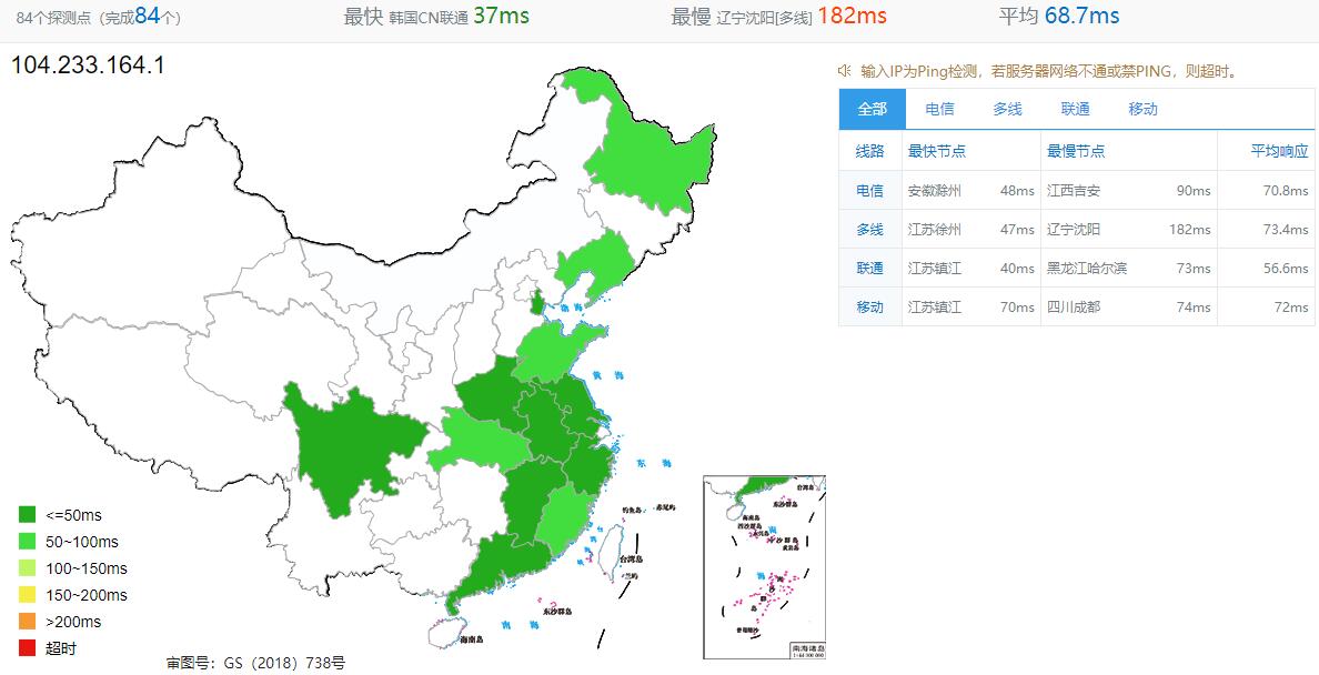 10gbiz日本服务器测评 – CN2 GIA多IP站群支持插图2
