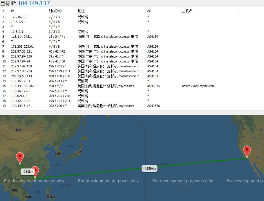 快快数据美国VPS BGP线路测评插图2