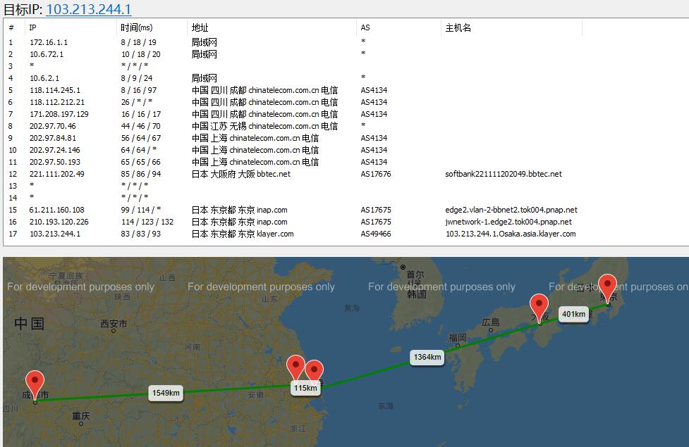 80VPS的日本VPS详细测评插图2