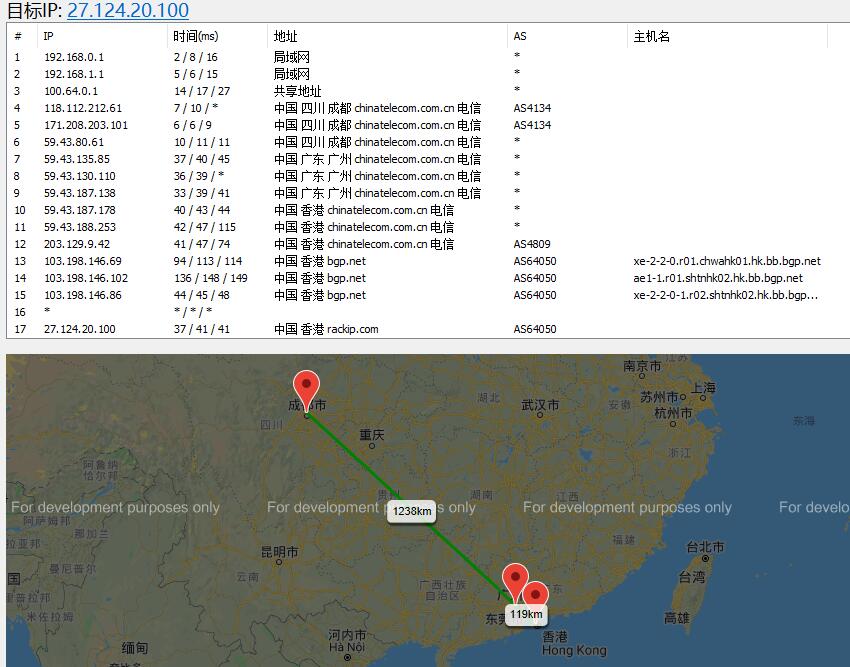 快云科技香港VPS推荐 – 三网CN2 GIA线路插图2