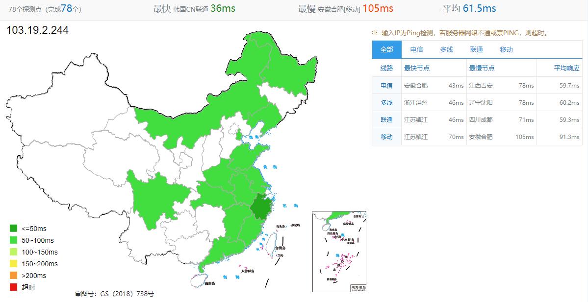 HostXen日本VPS测评介绍插图2