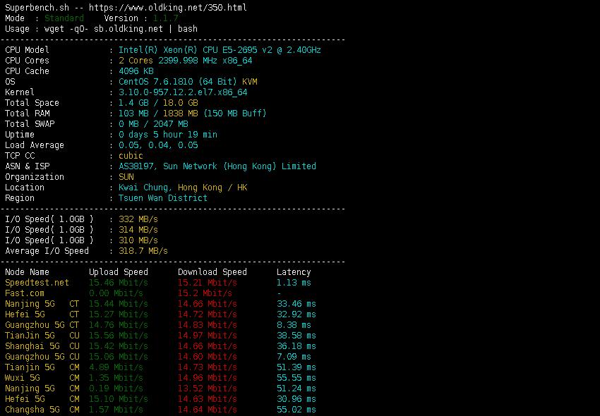 桔子数据CN2 GIA香港VPS详细测评 – 速度快/价格便宜/Windows支持插图3
