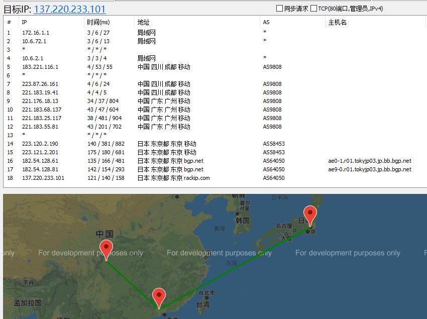 hotiis热网互联海外VPS测评 – 香港/日本/美国VPS支持插图2