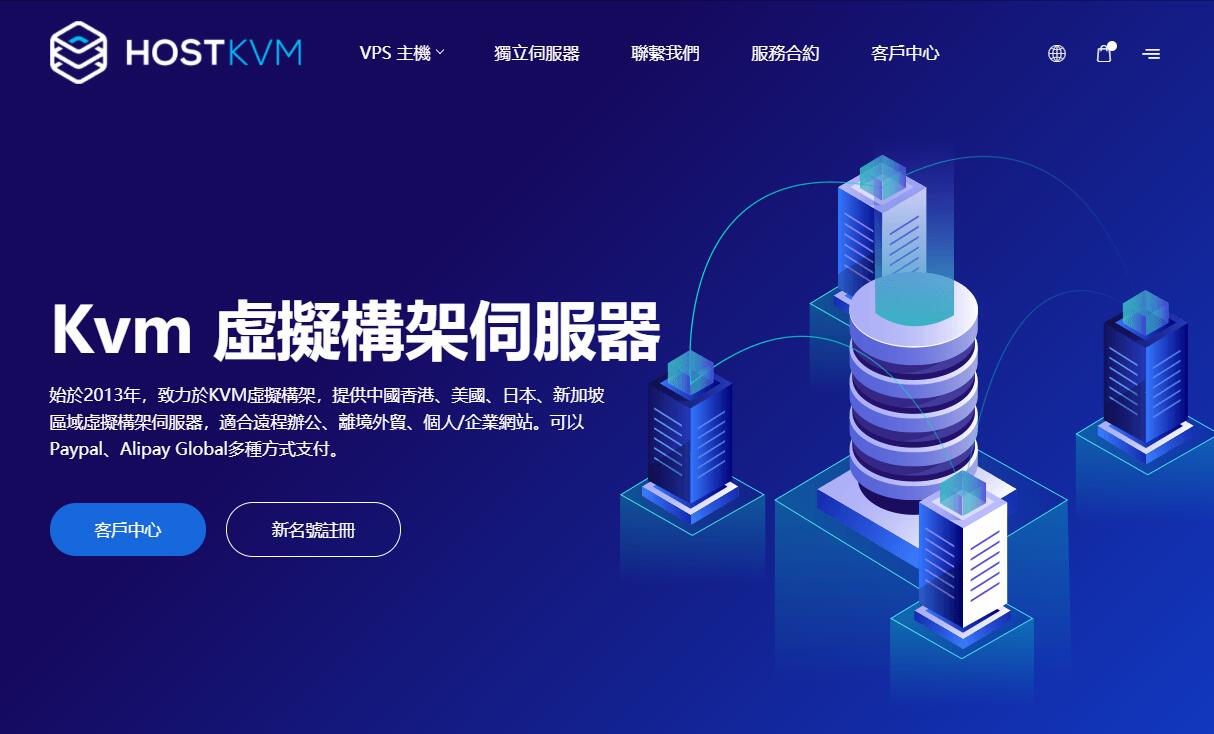HostKVM香港VPS云地国际超值优惠 – 4G内存只需30元/月插图