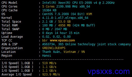 GreencloudVPS越南vps硬件测试