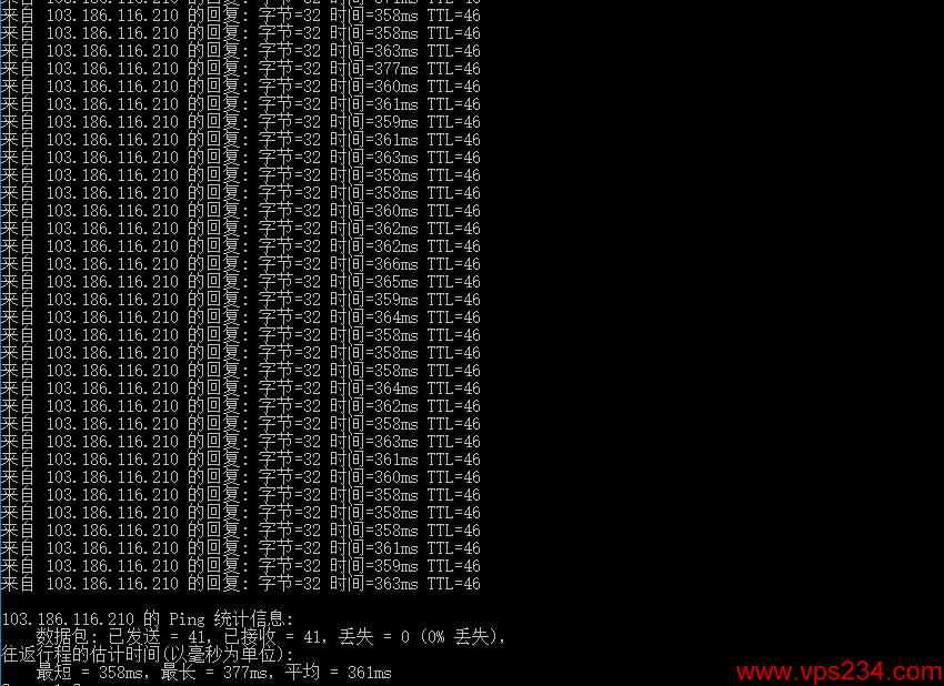 GDcloud马来西亚VPS怎么样测评介绍 – 按小时计费插图1