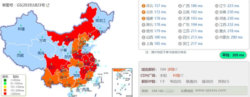 justhost美国洛杉矶vps国内ping