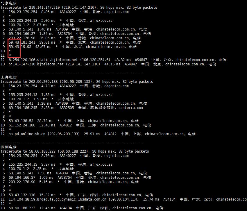 Jtti香港VPS怎么样测评介绍 – CN2 GIA+ BGP线路无限流量插图7