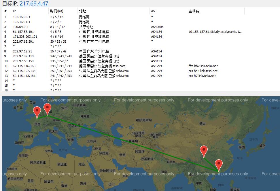 Vultr欧洲2023年各数据中心测评插图5