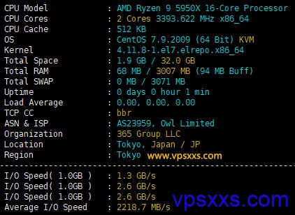 greencloudvps日本东京VPS硬件测试