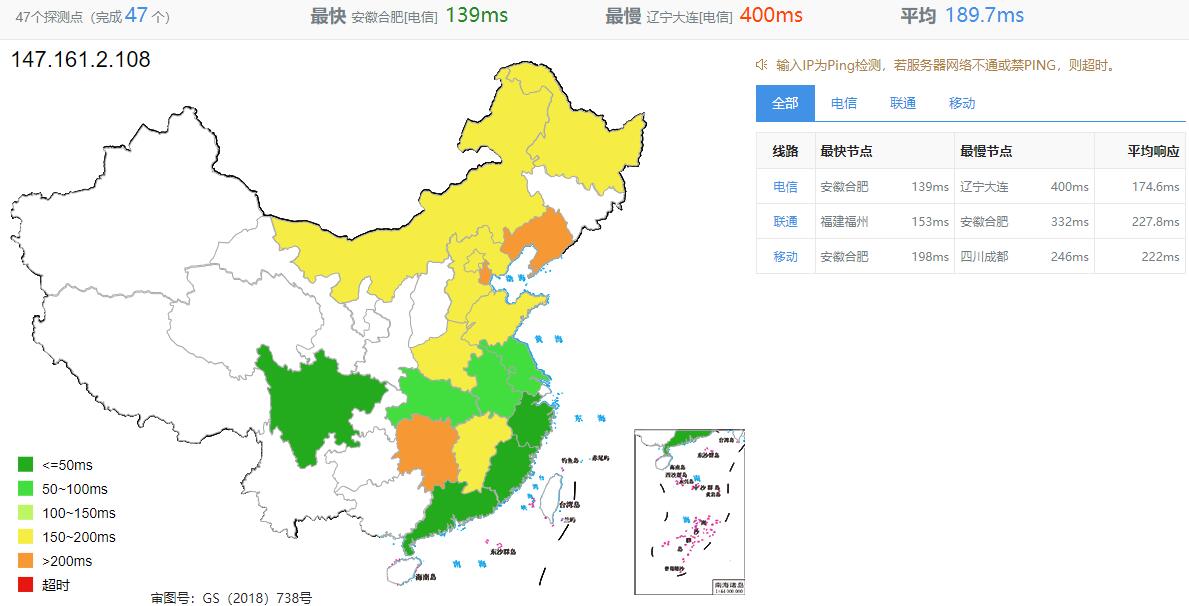 Visual Idea Network美国VPS测评插图2