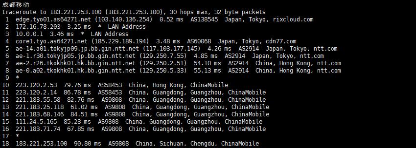 彼得巧日本VPS怎么样测评介绍 – CN2原生IP无限流量插图8