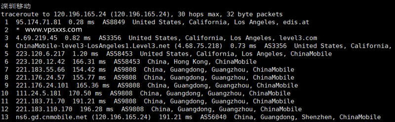 justhost美国洛杉矶vps移动回程