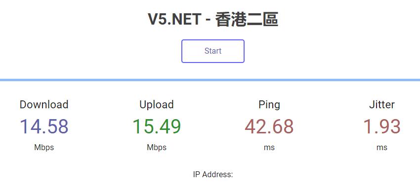 V5.NET香港服务器详细测评插图3