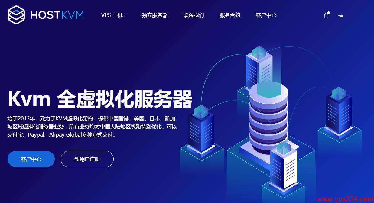 几款最便宜香港VPS推荐 – 支持Windows与CN2线路插图1