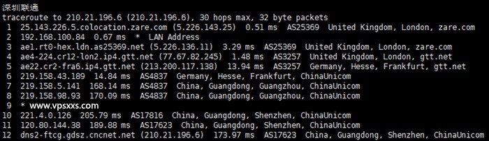 Kuroit英国NVMe VPS联通回程