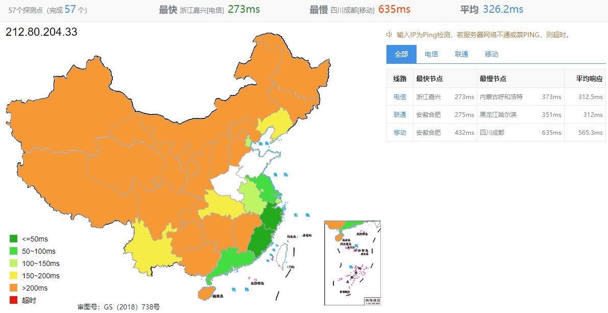 Kamatera – 以色列VPS测评介绍 – 网络稳定按小时计费插图2