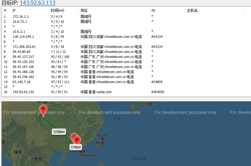 hotiis香港VPS详细测评 – 三网强制CN2 GIA线路和无限流量插图2